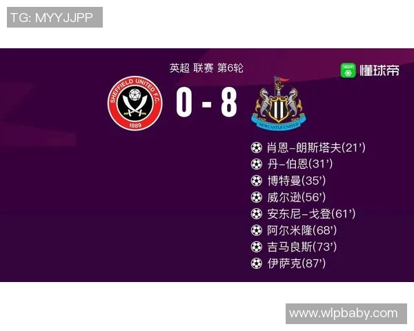 谢菲尔德联队与纽卡斯尔联队的激烈对决展望与分析