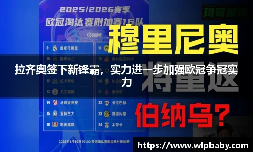 拉齐奥签下新锋霸，实力进一步加强欧冠争冠实力